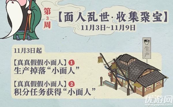 江南百景图小面人怎么得 真真假假小面人攻略大全